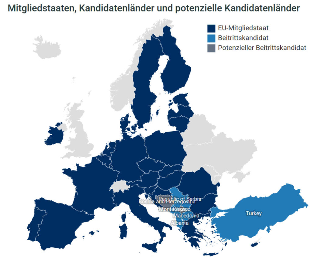 bpb_grafik_beitrittskandidaten_1200