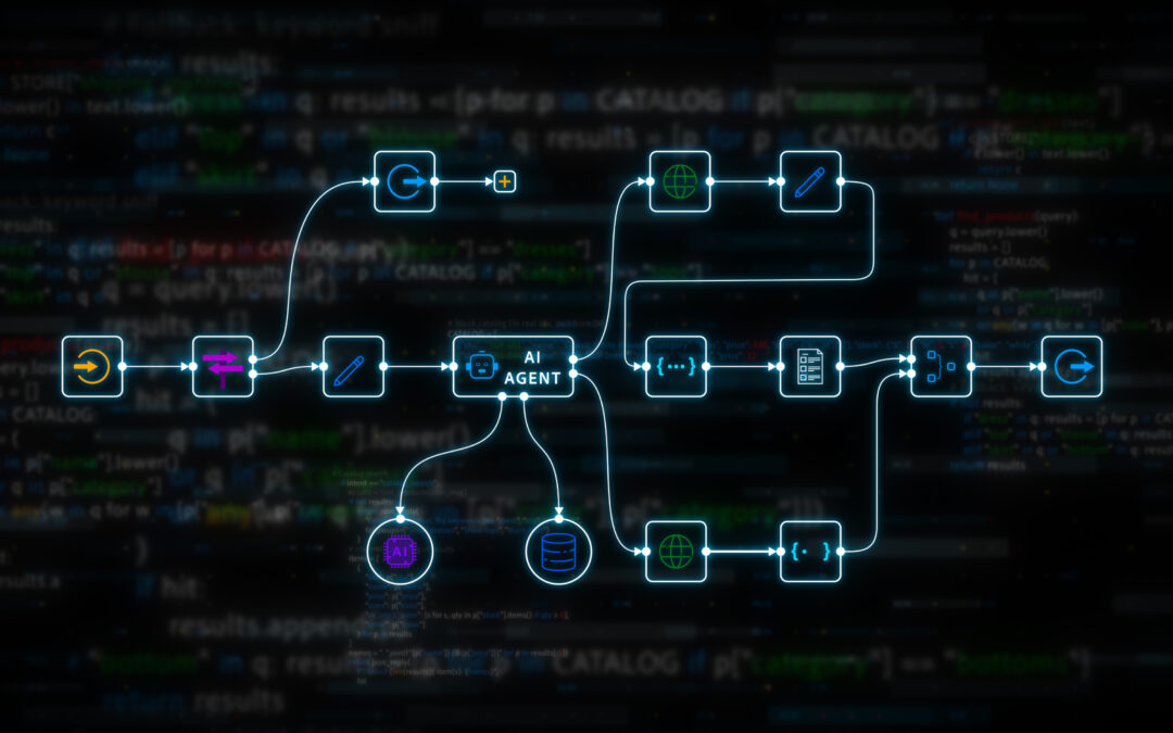 Warum Ihre Automatisierung von der richtigen Benutzerstrategie abhängt
